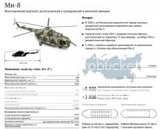 Россия создаст базу для ремонта военных вертолетов во вьетнаме