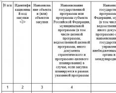 Технико-экономическое обоснование (ТЭО) - Пример Экономическое обоснование закупки оборудования